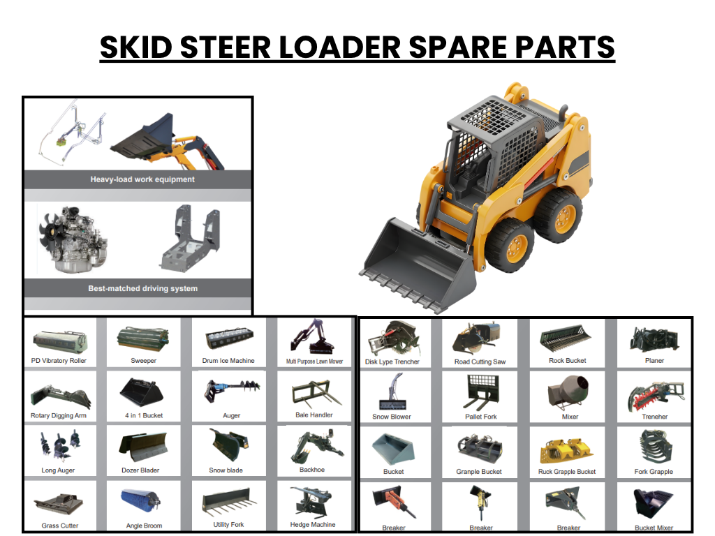 Skid Steer Loader Spare Parts